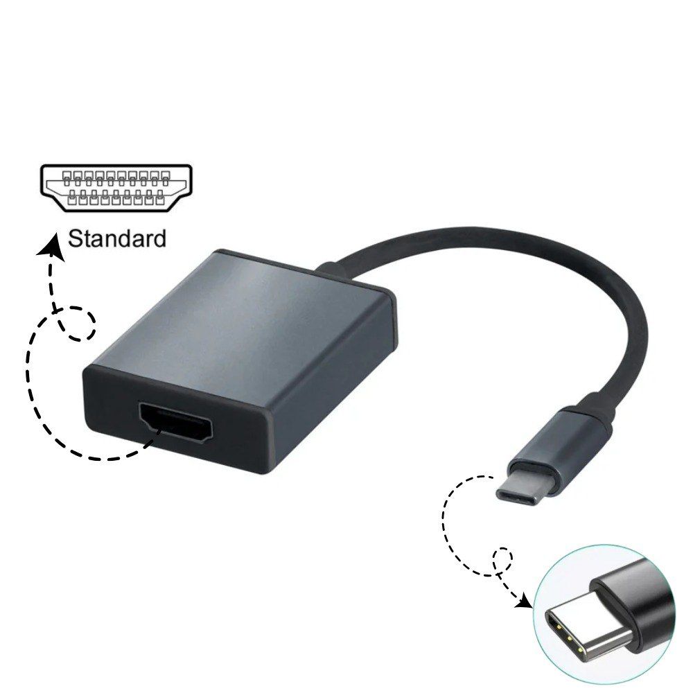 Cable Convertidor USB 3.1 Tipo C a HDMI