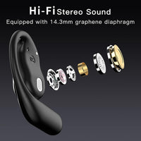 Wireless Earbuds Bluetooth Earbuds Built-In Mic with Ear Hooks 50H Playtime Ear Buds LED Display Charging Case Waterproof Design for Running Fitness