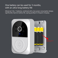 Smart Video Doorbell Wifi Camera with 2 Way Audio PIR Motion Detection Night Real Alerts Easy Installation Compatible with Alexa and Assistant Home Solution Smart Home Products Homekit Smart