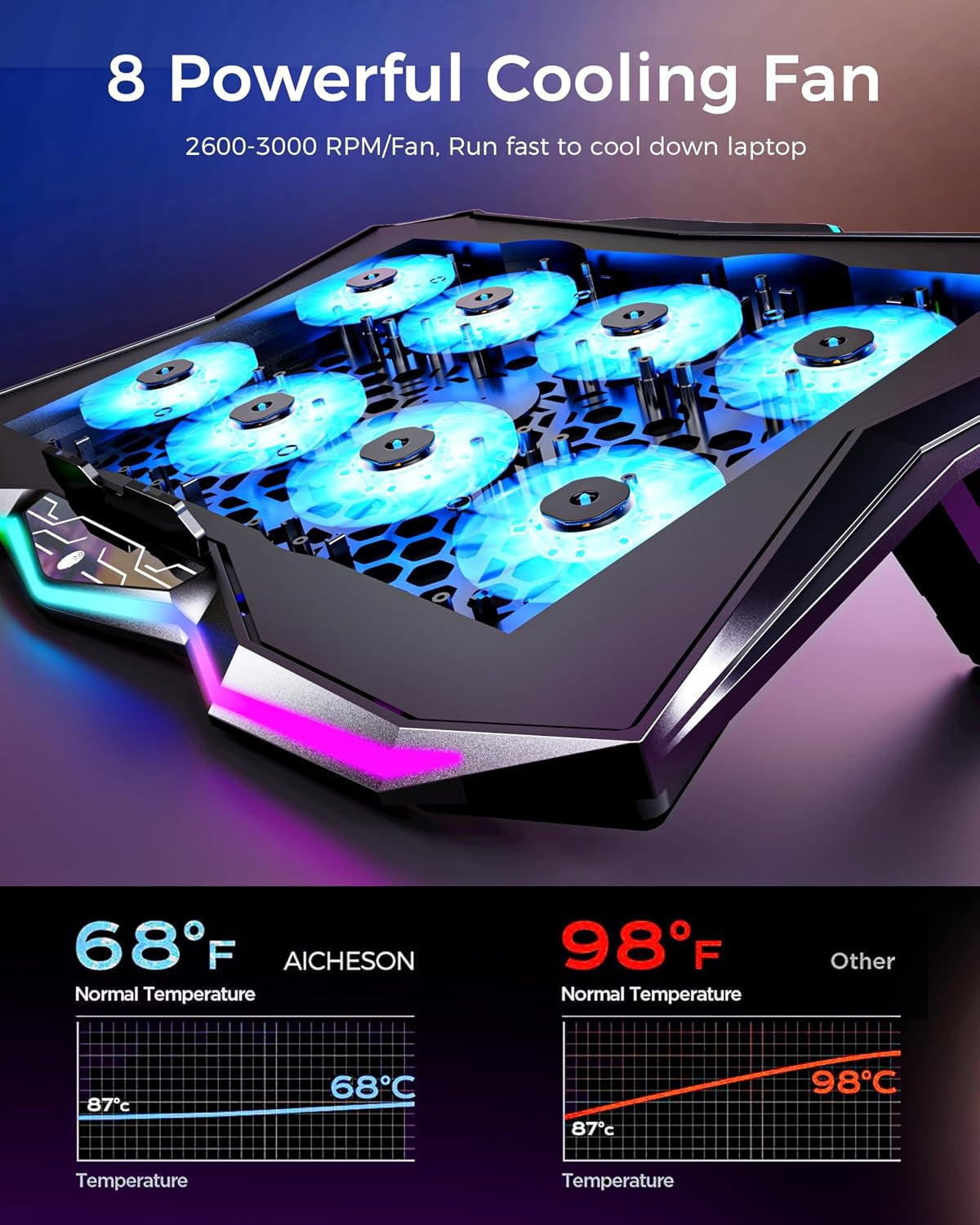 Laptop Cooling Pad with 8 Cooler Fans for 15.6-17.3 Inch Computers | RGB Atmosphere Lights, Computer Base Stand with 7 Height Slots, Blue LED Lights with Fans, 2 USB Ports, AA3