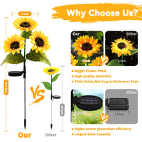 2 Pack Yellow Sunflower Solar Garden Lights Outdoor, Waterproof Solar Lights for Yard Pathway Patio Outdoor Decor