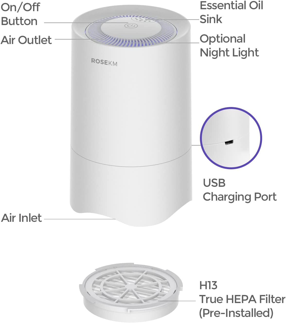 Small Air Purifier for Home Bedroom, Personal Desk Mini Air Purifier, Room Hepa Air Purifier Fresheners Cleaner for Dorm, Pets, Smoke, Desktop, Office (White)